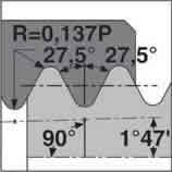 BSPT threading inserts