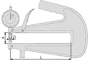 Deep Throat Thickness Gauges